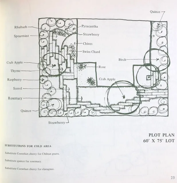 (Food Gardening) John E. Bryan & Coralie Castle. The Edible Ornamental Garden.